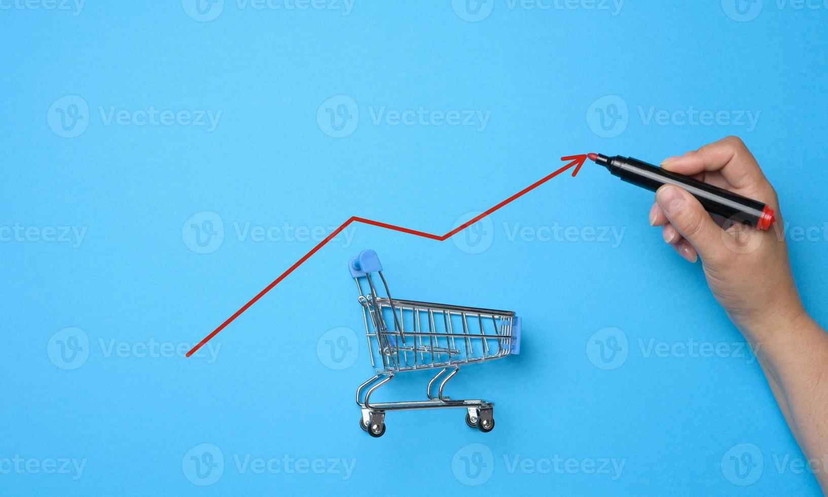 Miniature shopping cart and a hand with a red marker, a drawn graph photo