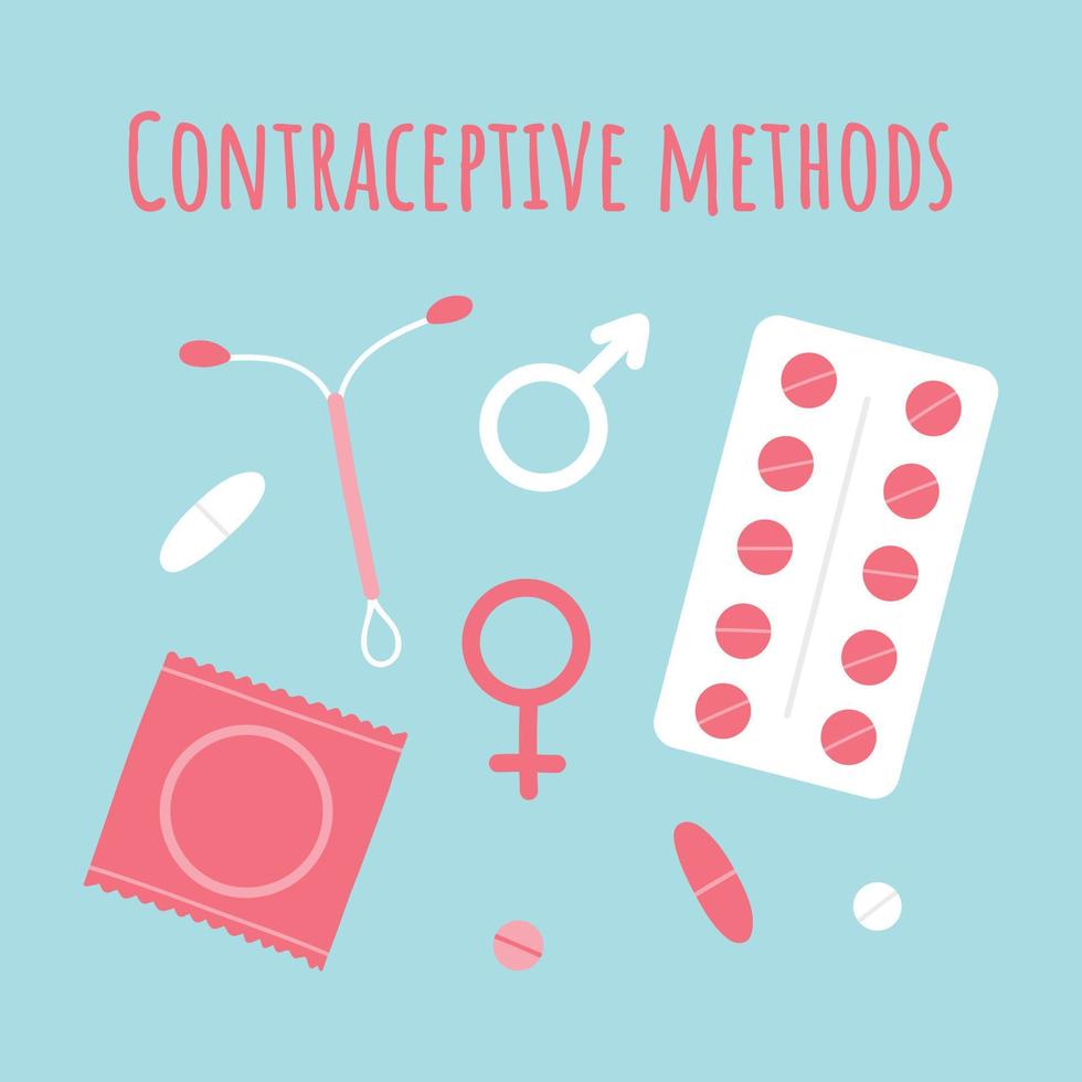 Methods of contraception. Vector illustration. Flat style. A set of contraceptives. Condom, pills, spiral.