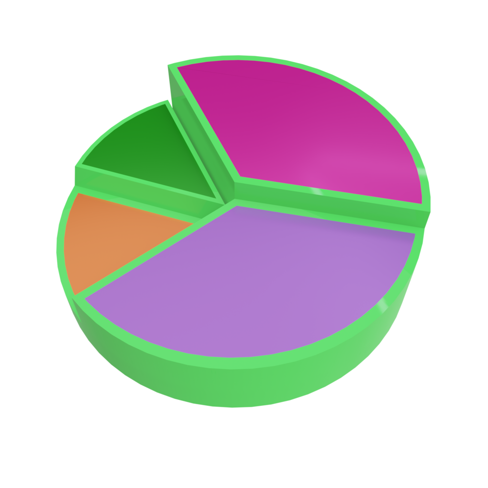 Icono de gráfico circular 3d con fondo transparente, perfecto para el diseño de plantillas, ui o ux y más. png