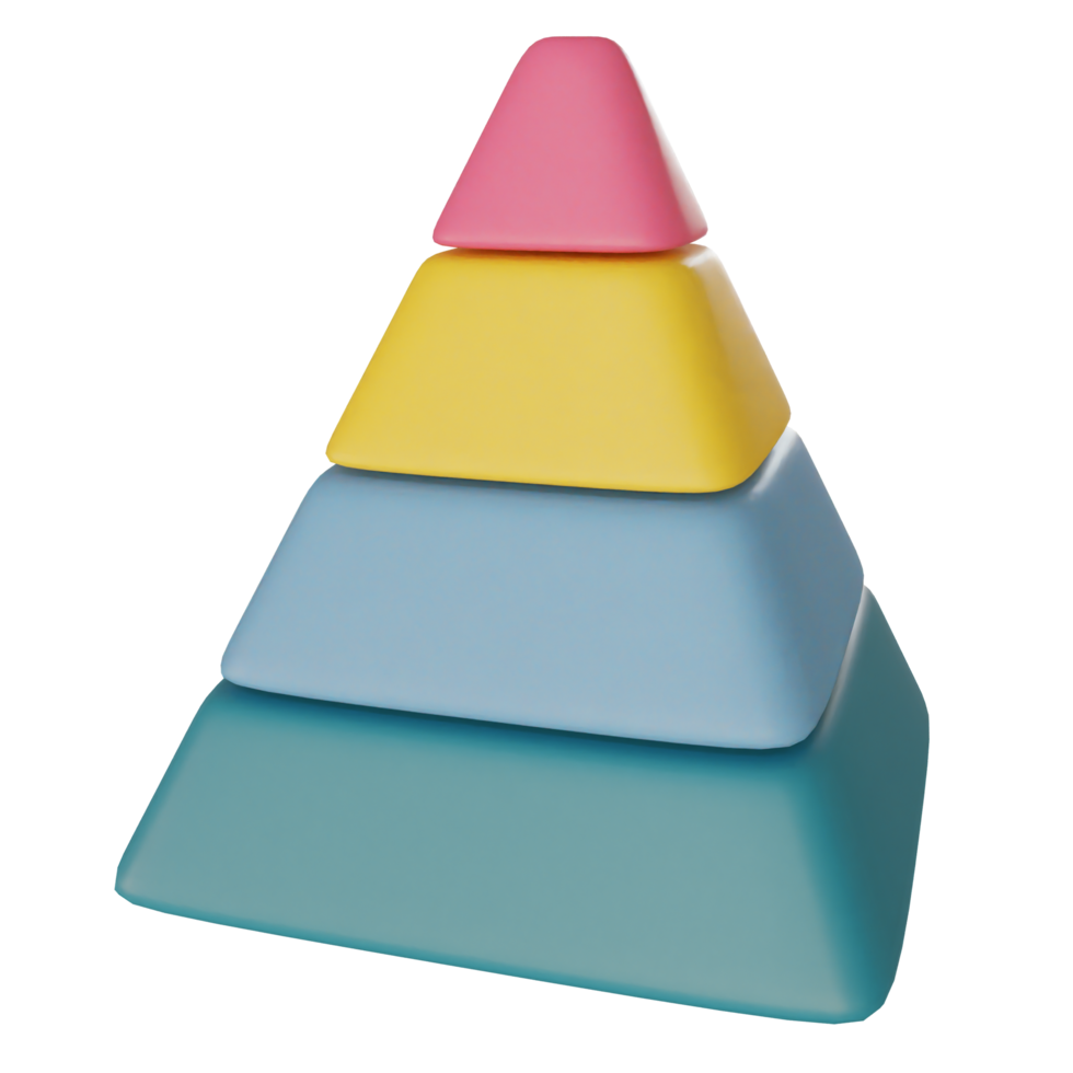 Pyramidendiagramm auf transparentem Hintergrund png