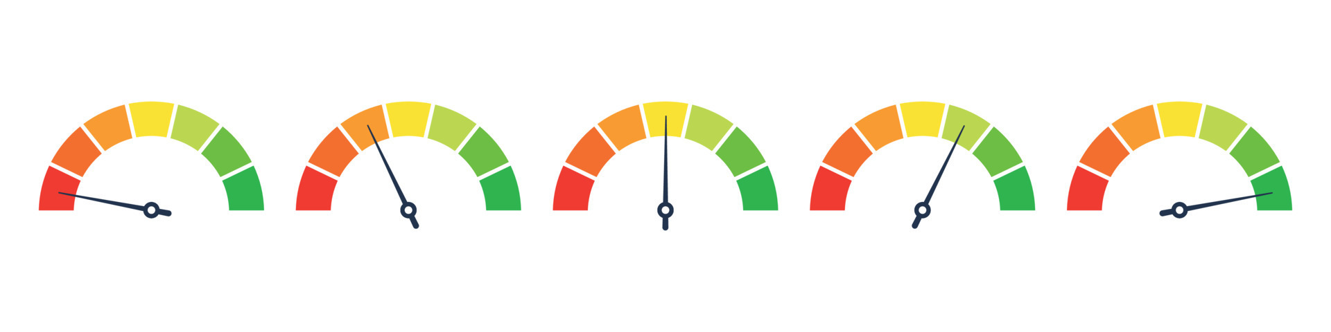 Level indicator icon. speedometer scale, dial gauge. high and low risk