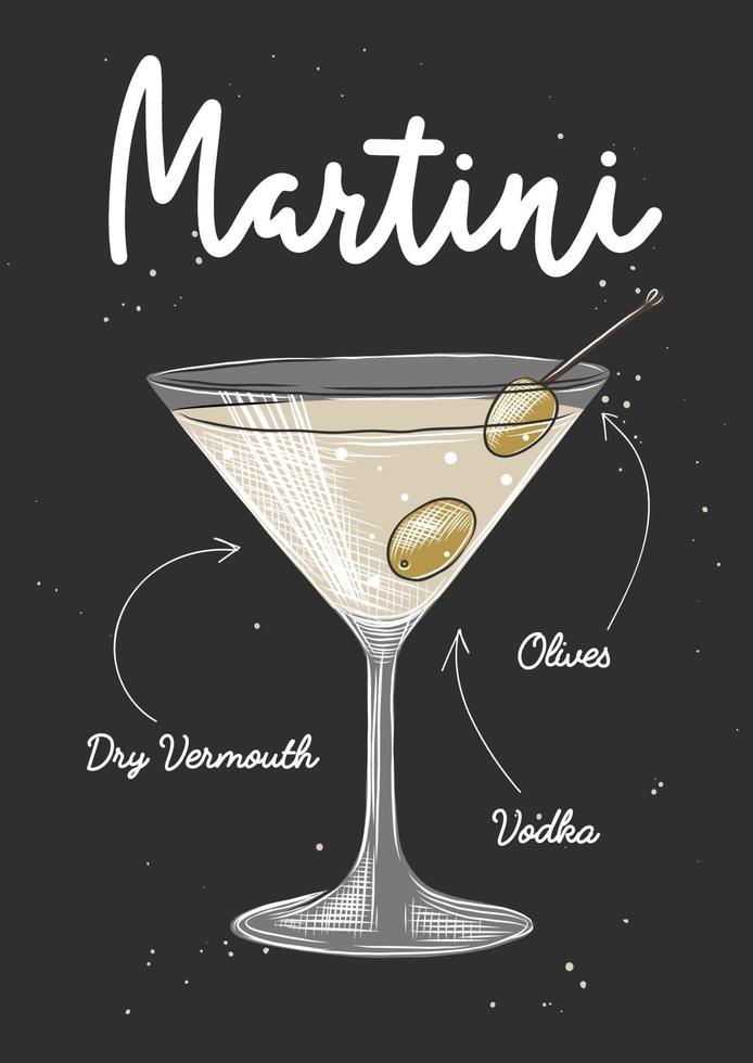 Vector engraved style Martini cocktail illustration for posters, decoration, logo, menu and print. Hand drawn sketch with lettering and recipe, beverage ingredients. Detailed colorful drawing.