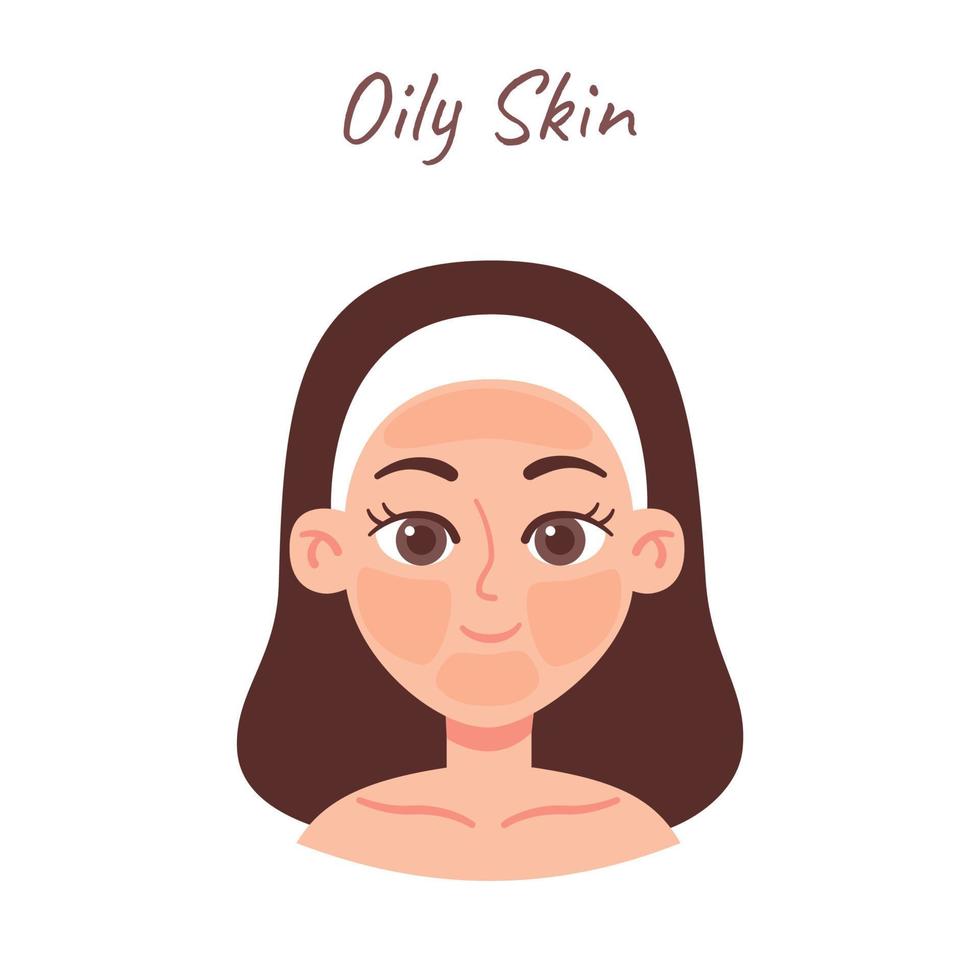 Skin Type illustration vector