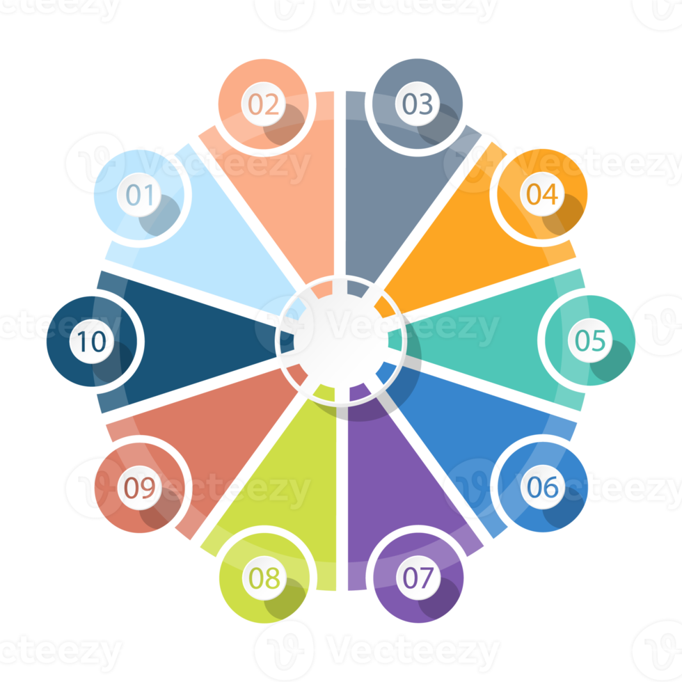 Infographic with 10 steps, process or options. png