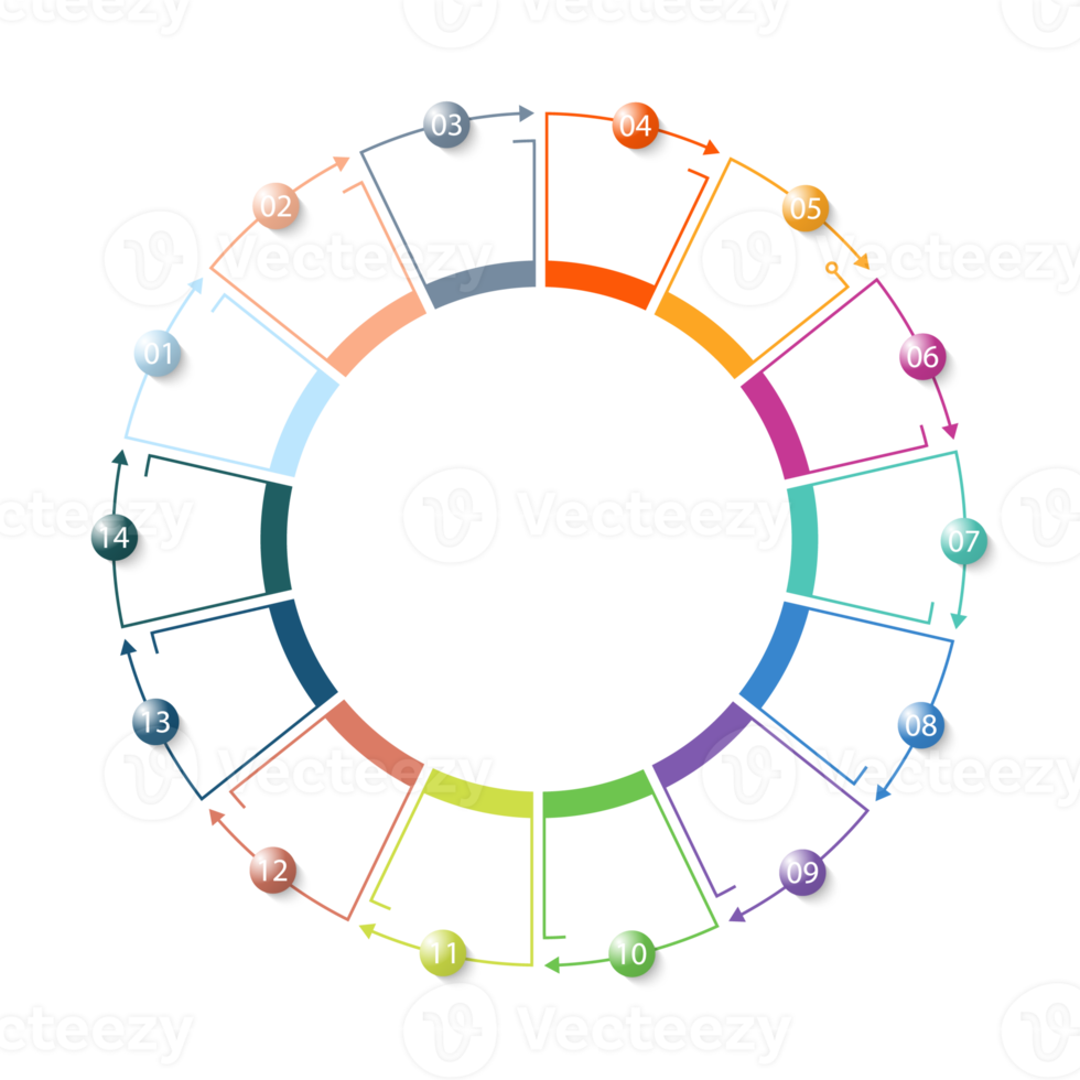 infographie avec 14 étapes, processus ou options. png