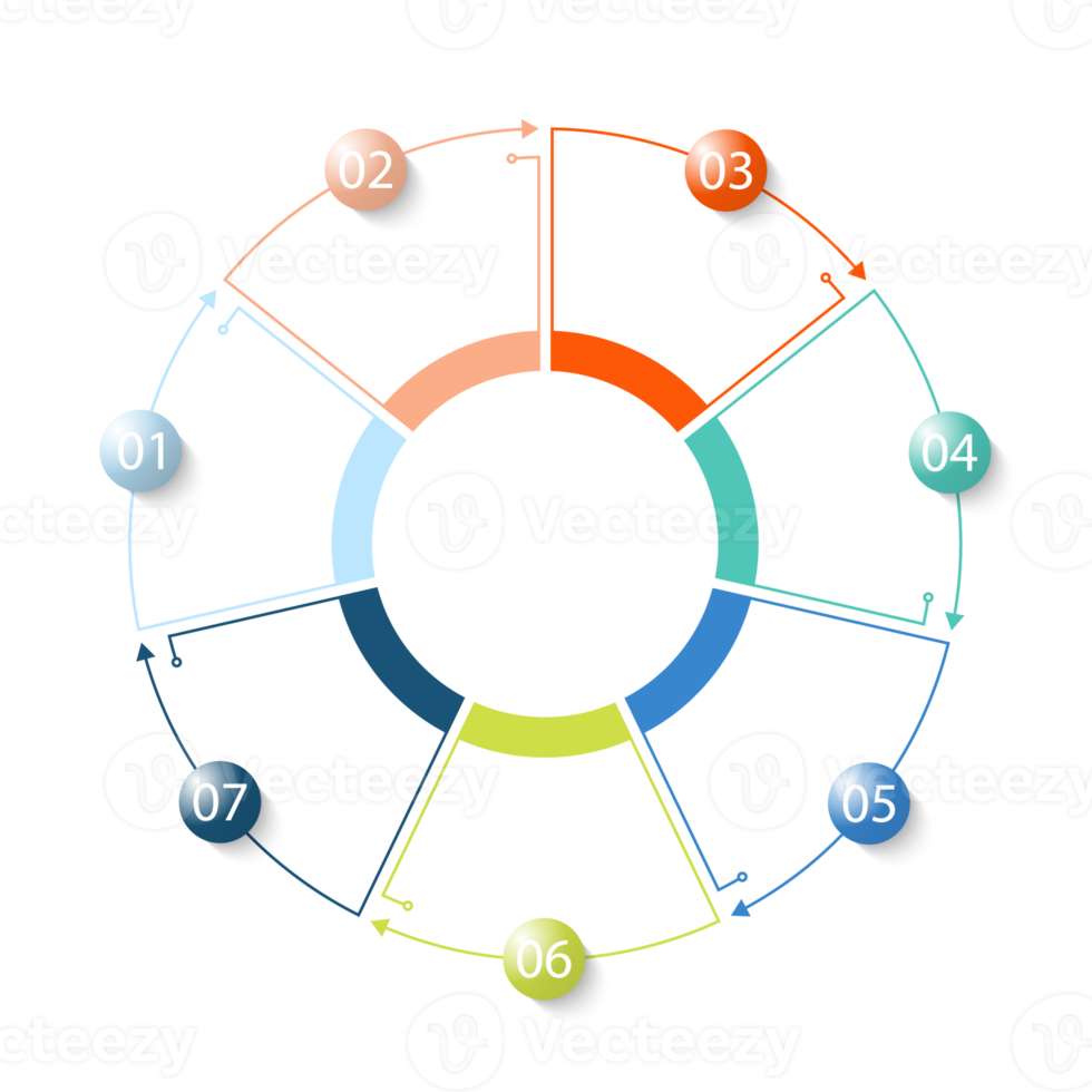 Infografik mit 7 Schritten, Prozess oder Optionen. png