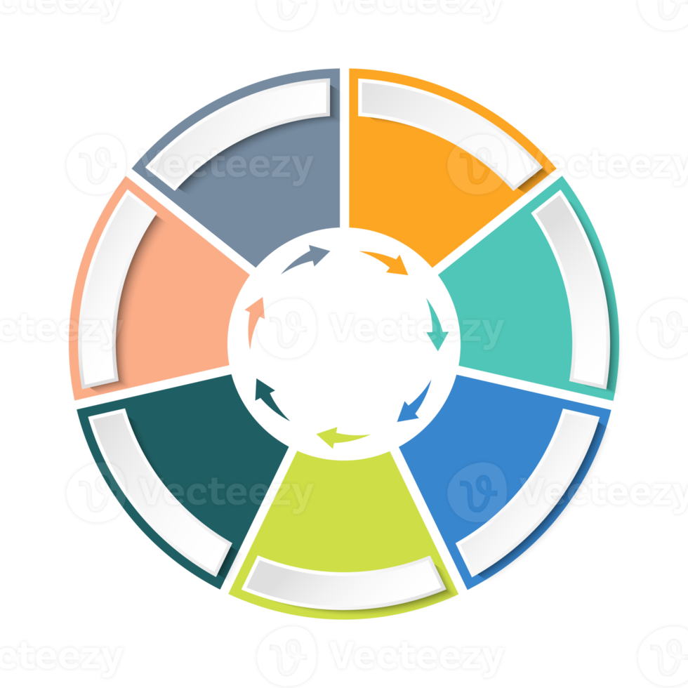 infographie avec 7 étapes, processus ou options. png