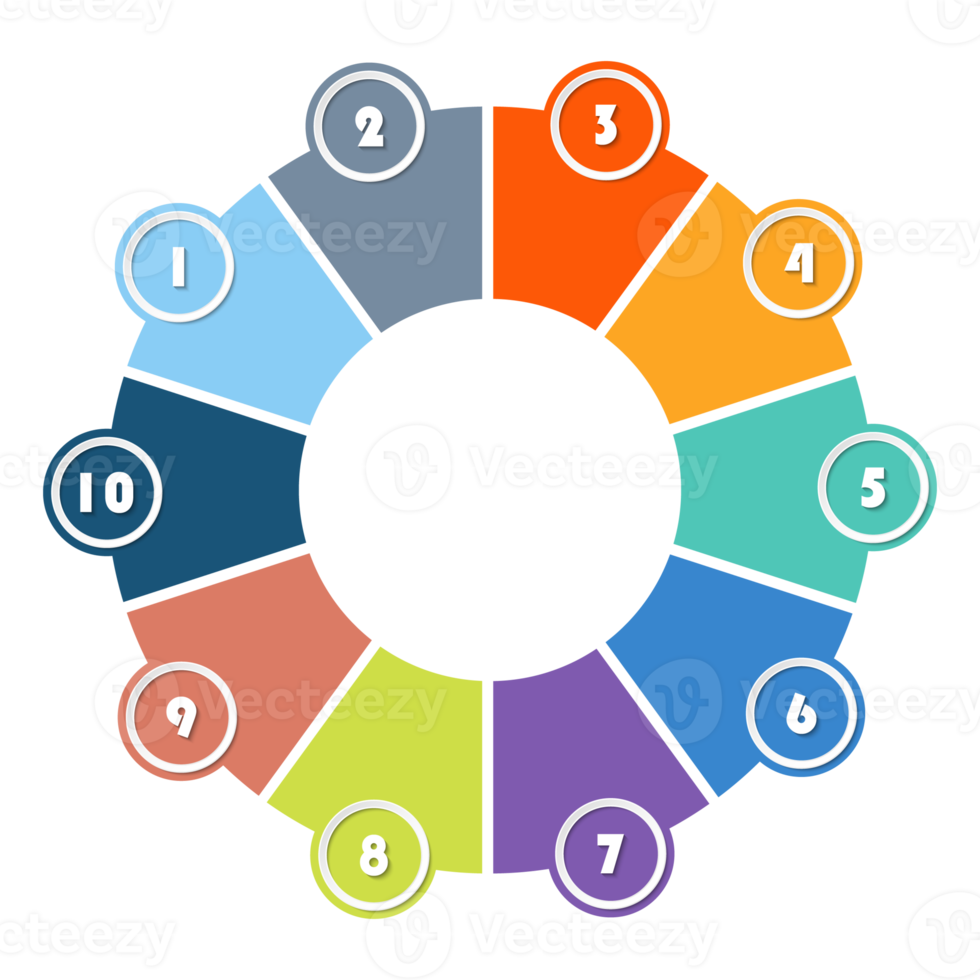 Infographic with 10 steps, process or options. png