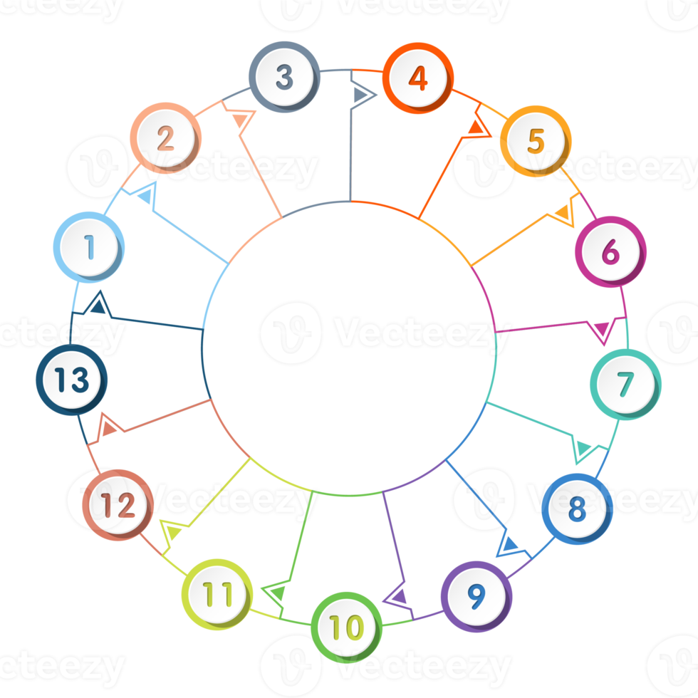 Infographic with 13 steps, process or options. png