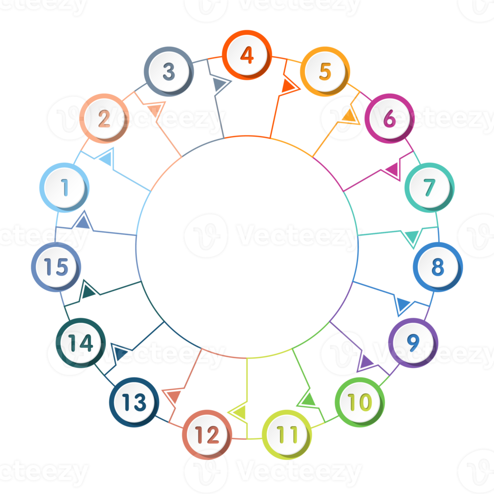 Infographic with 15 steps, process or options. png