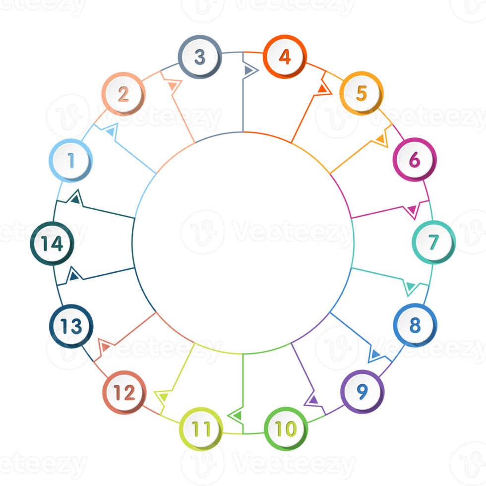 Infographic with 14 steps, process or options. png
