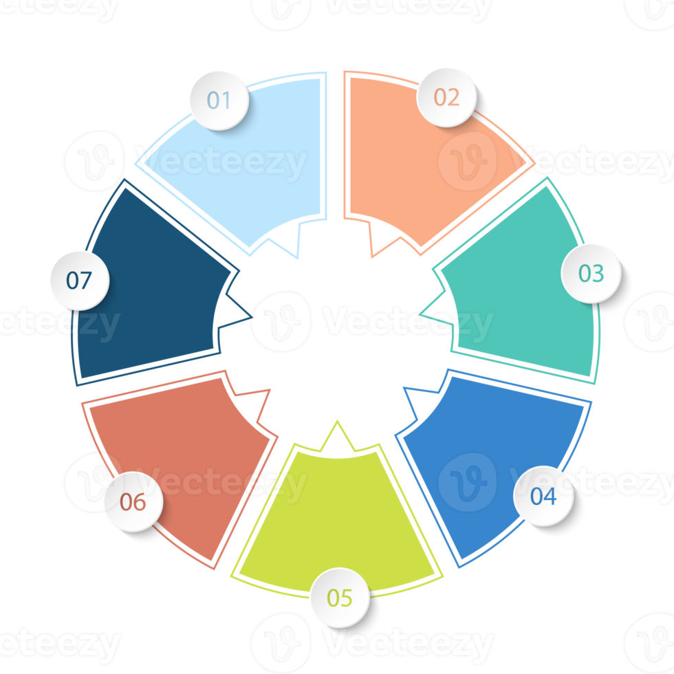 Infographic with 7 steps, process or options. png