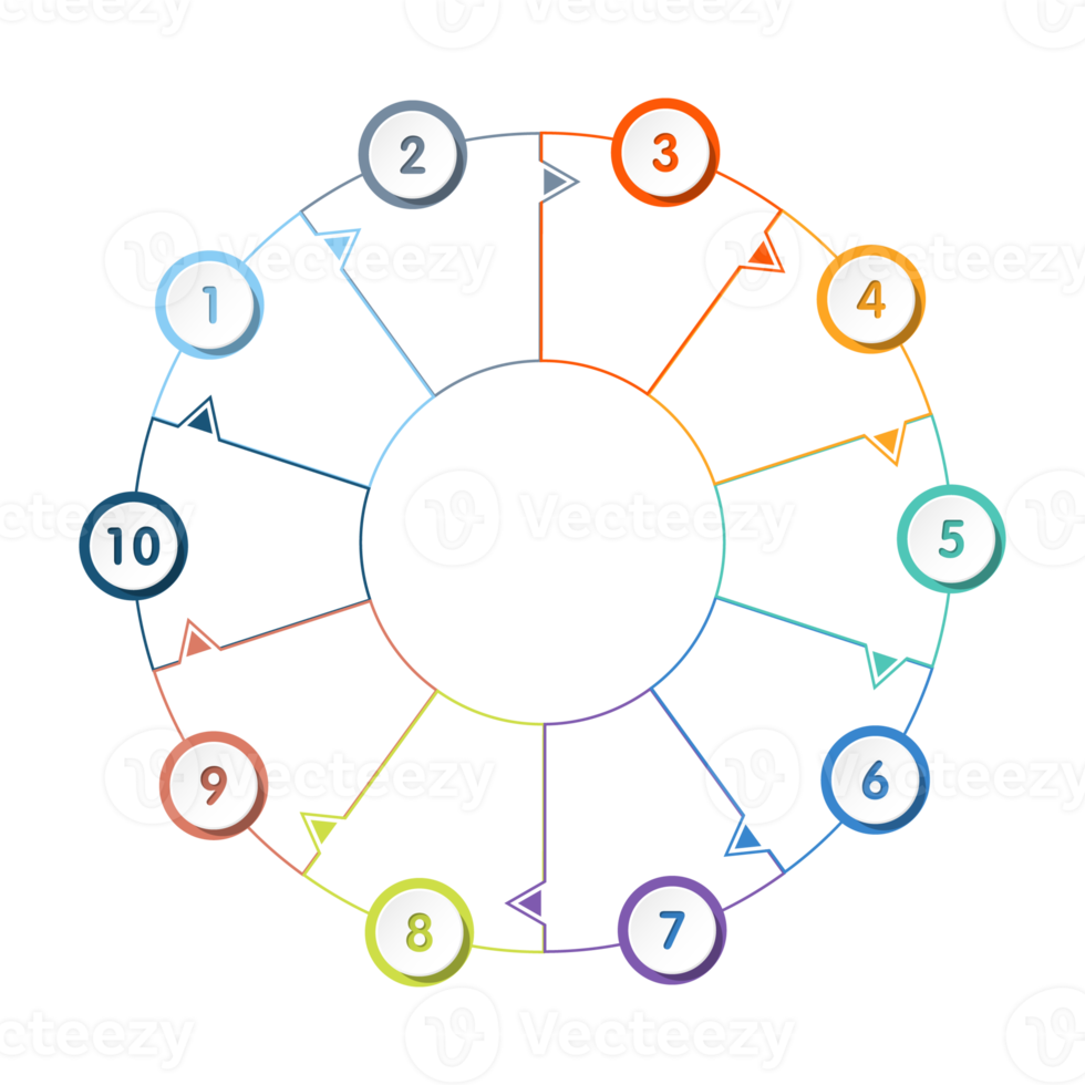 Infographic with 10 steps, process or options. png