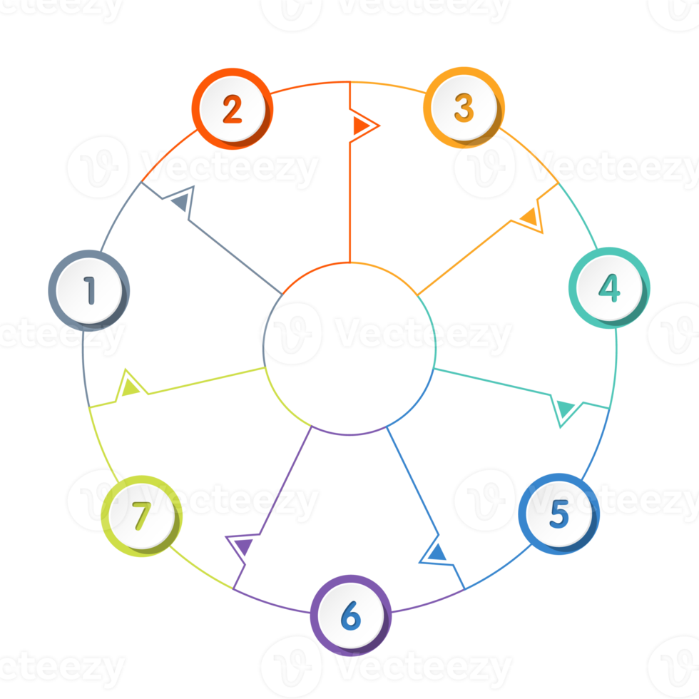 Infographic with 7 steps, process or options. png