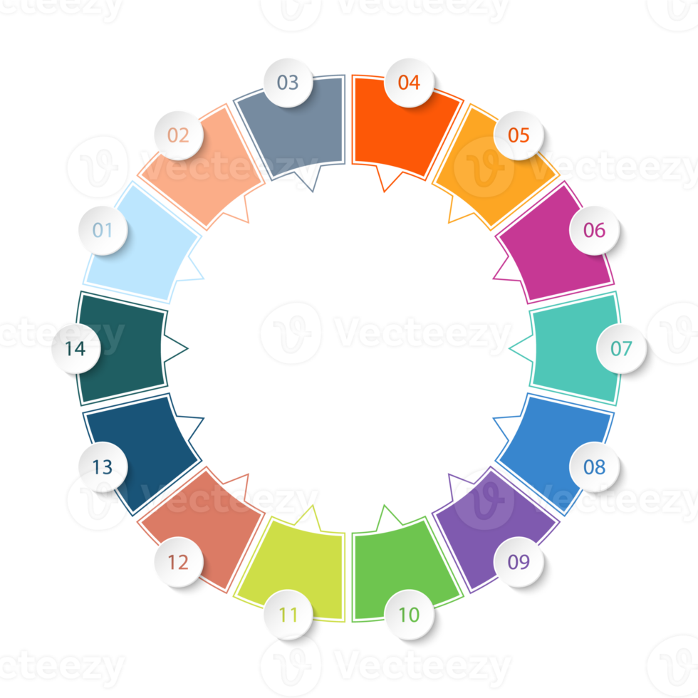 Infographic with 14 steps, process or options. png