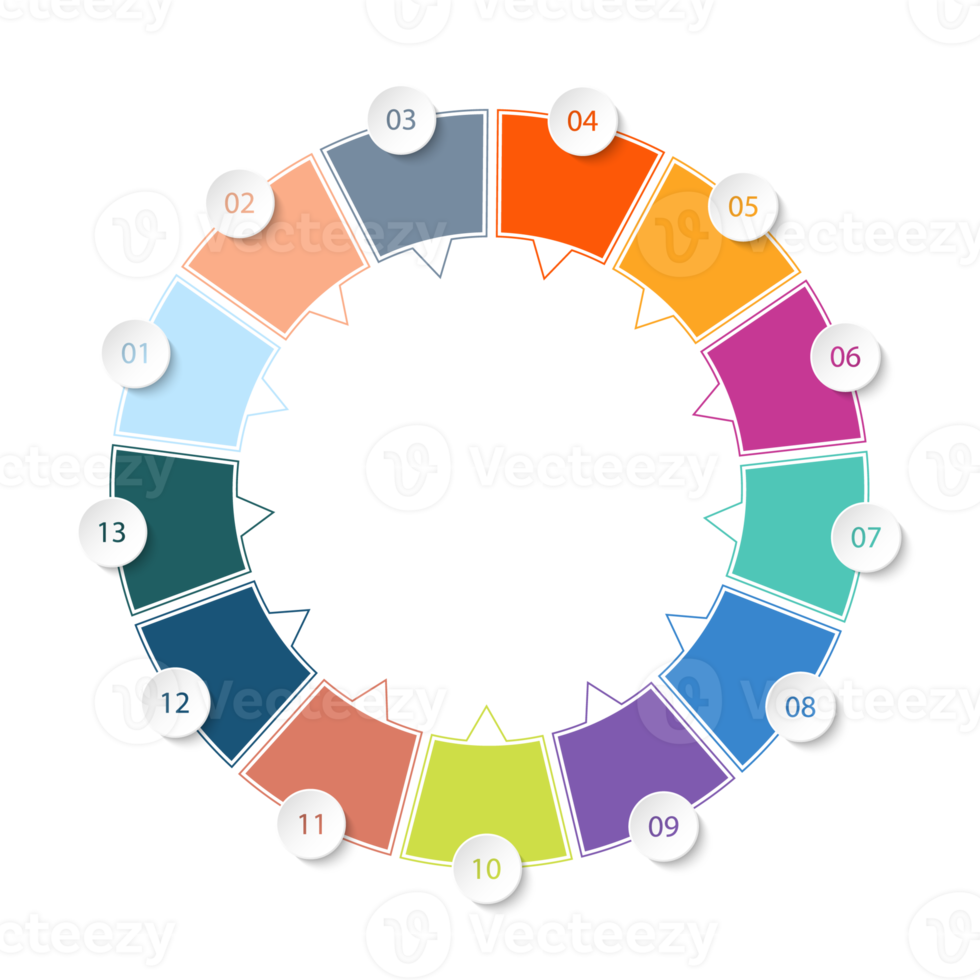Infographic with 13 steps, process or options. png