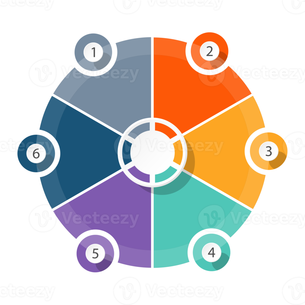 Infografik mit 6 Schritten, Prozess oder Optionen. png