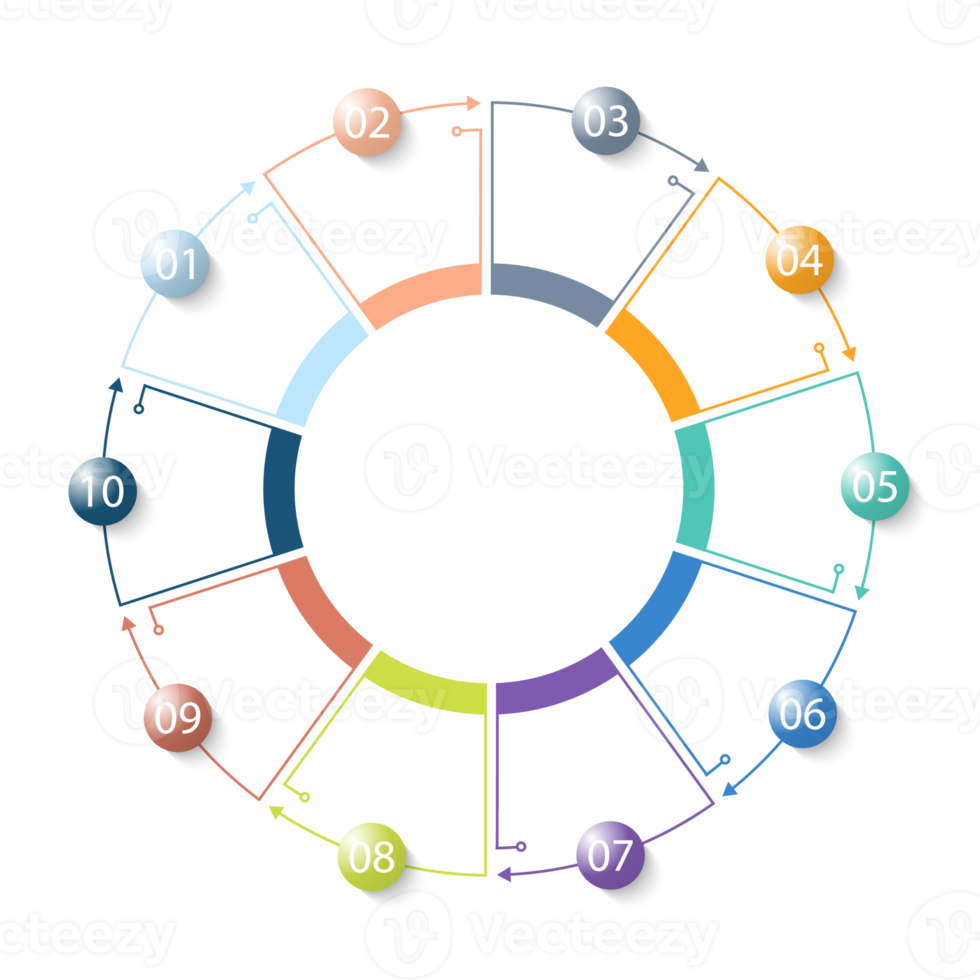 Infographic with 10 steps, process or options. png