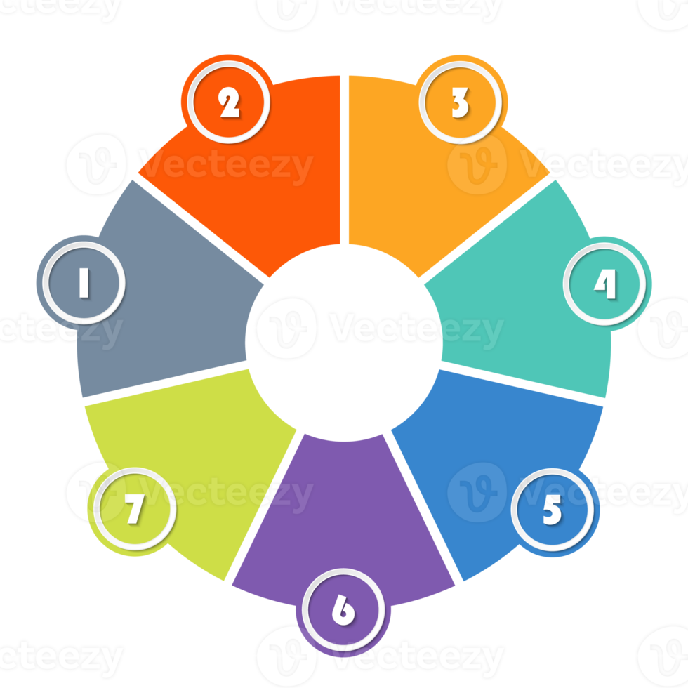 Infographic with 7 steps, process or options. png