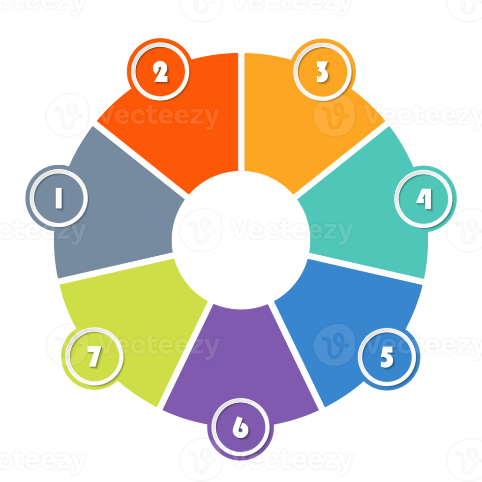 infografía con 7 pasos, procesos u opciones. png