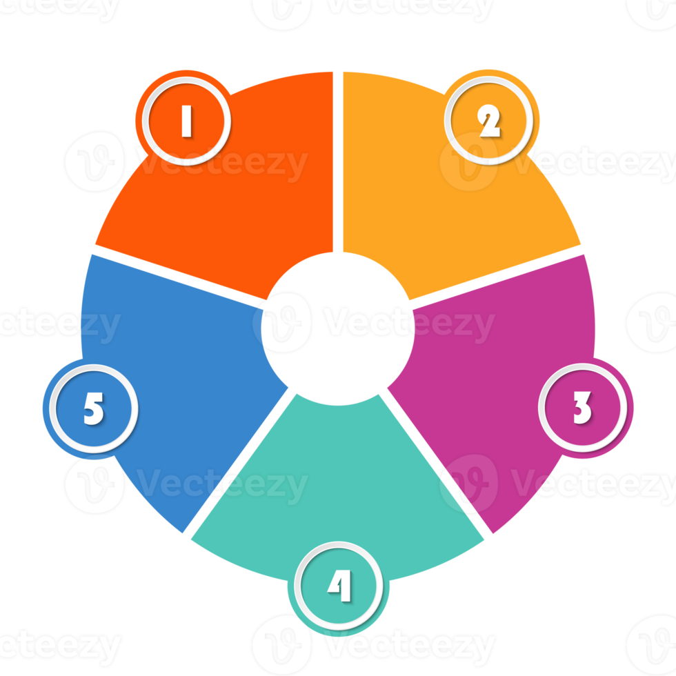 Infographic with 5 steps, process or options. png