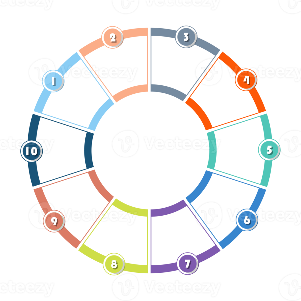 Infographic with 10 steps, process or options. png