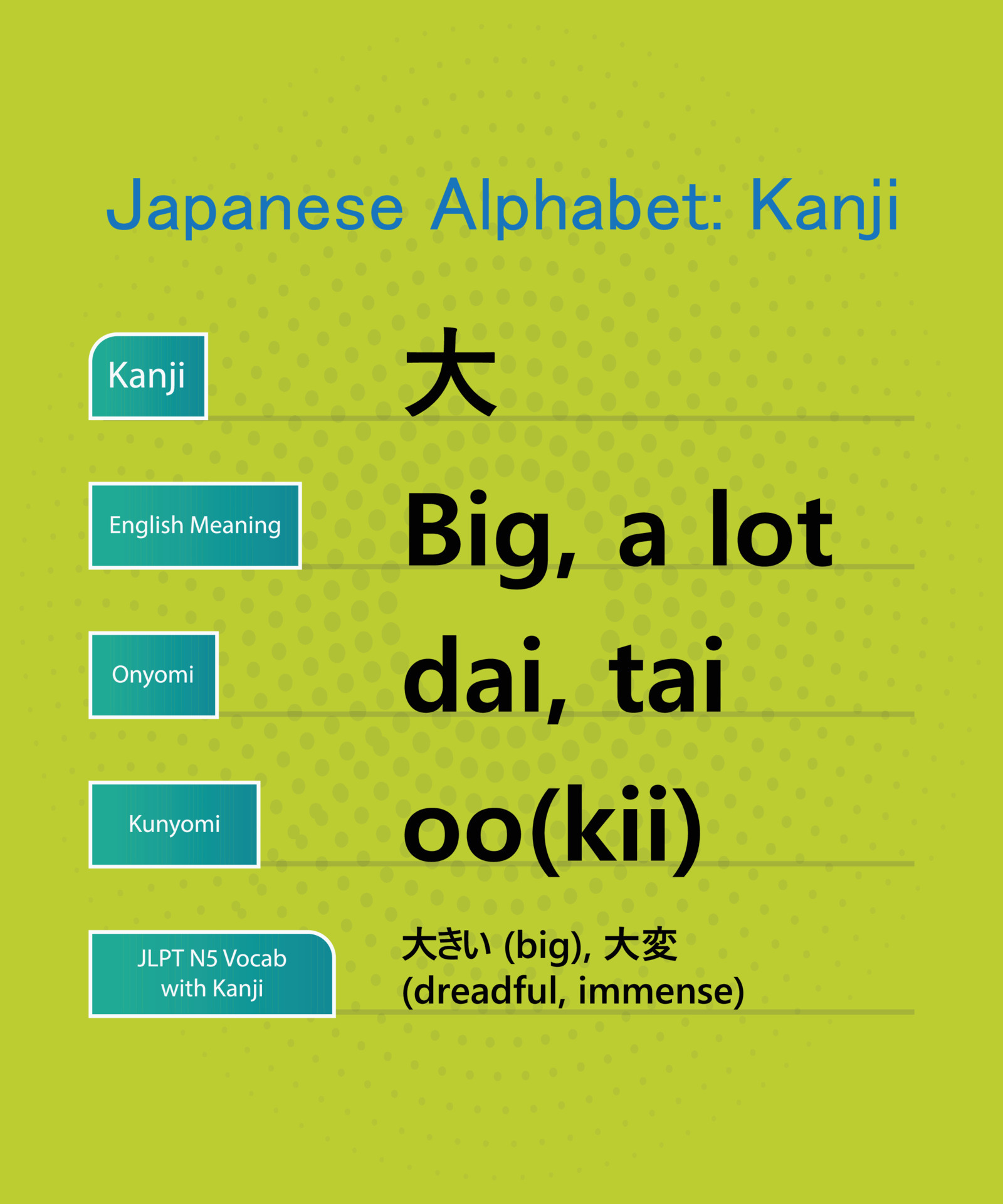 alfabeto-japon-s-en-ingl-s-hiragana-kanji-palabras-dise-o-vectorial
