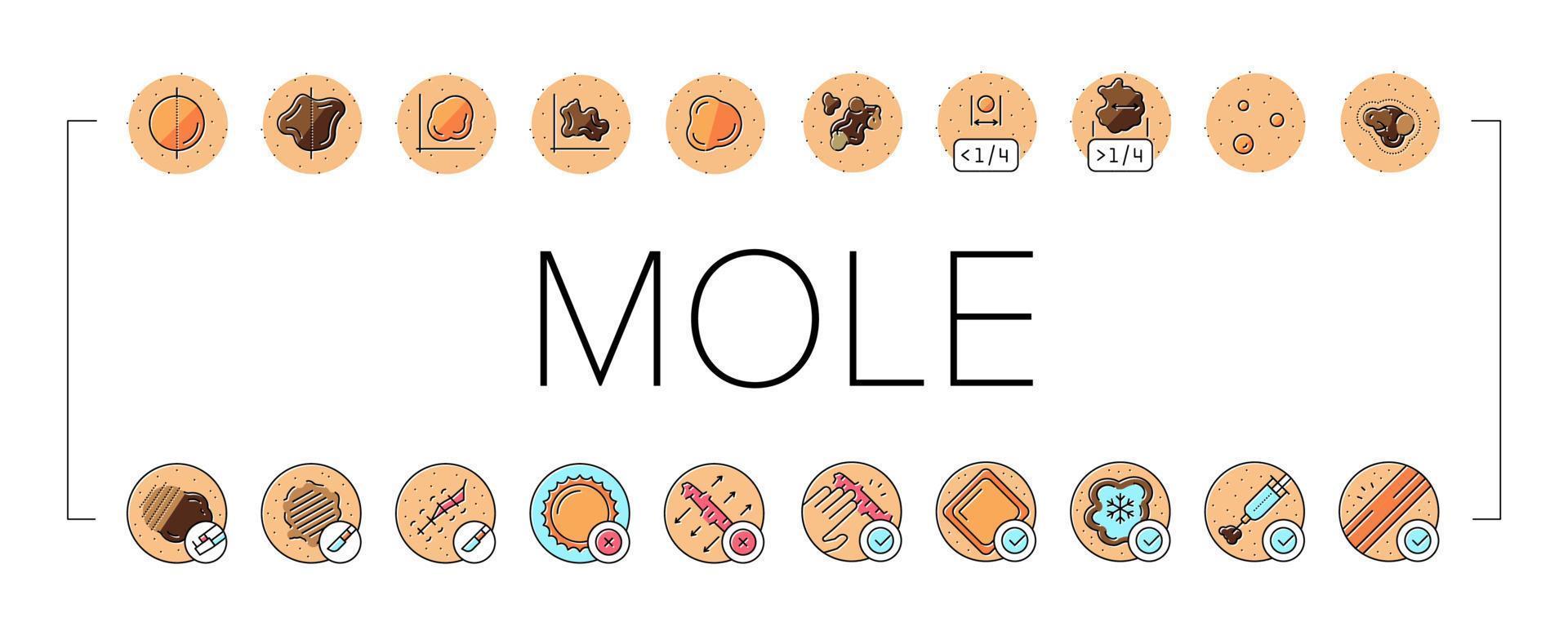 Mole Skin Problem And Disease Icons Set Vector