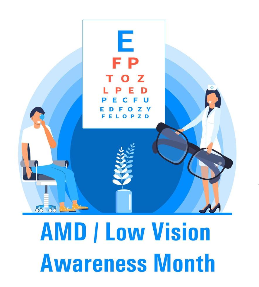 amd, el evento del mes de concientización sobre la baja visión se celebra en febrero. vector de concepto de revisión de la vista del oftalmólogo médico. ilustración de oculista para banner web de atención médica