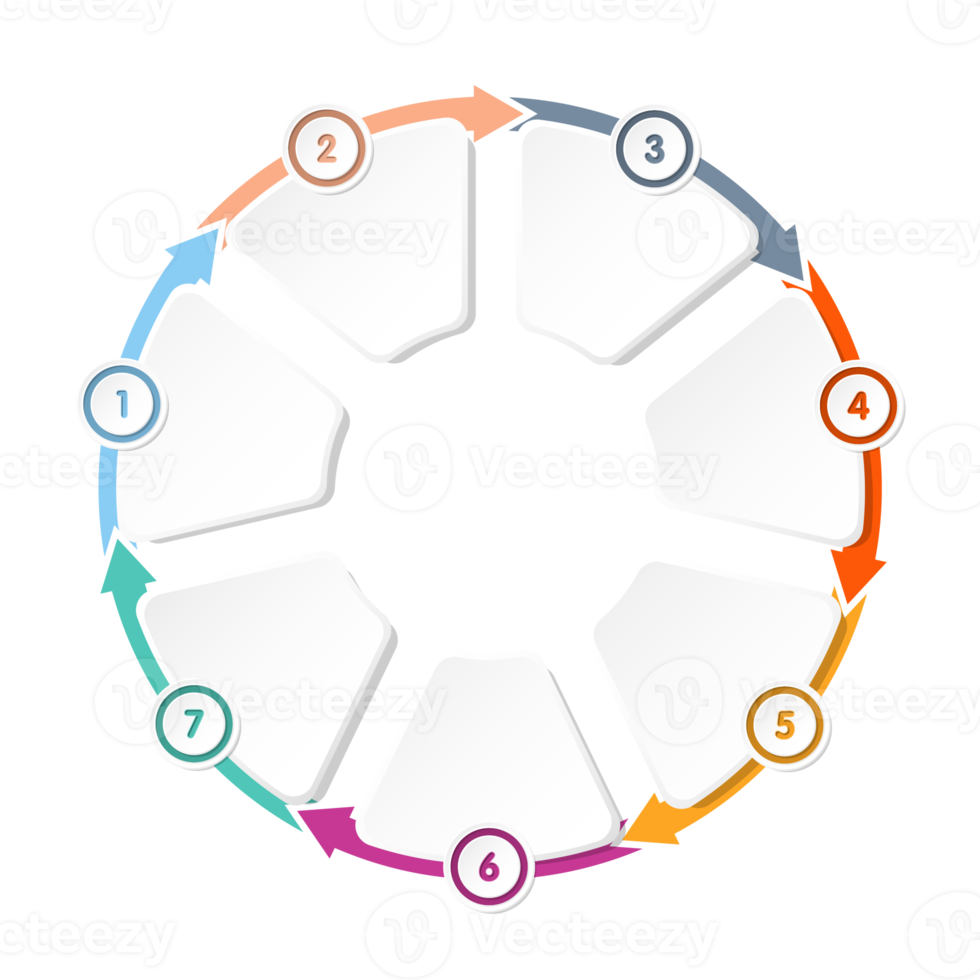 Infographic with 7 steps, process or options. png