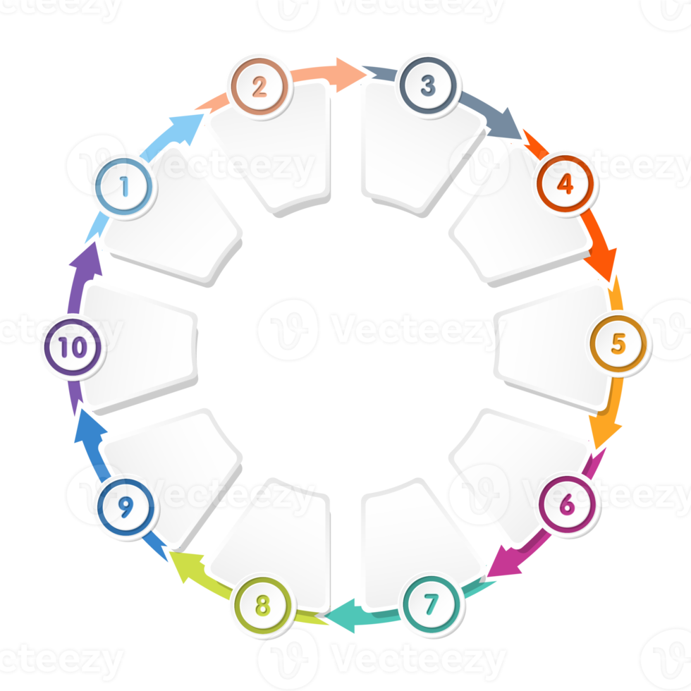 Infographic with 10 steps, process or options. png