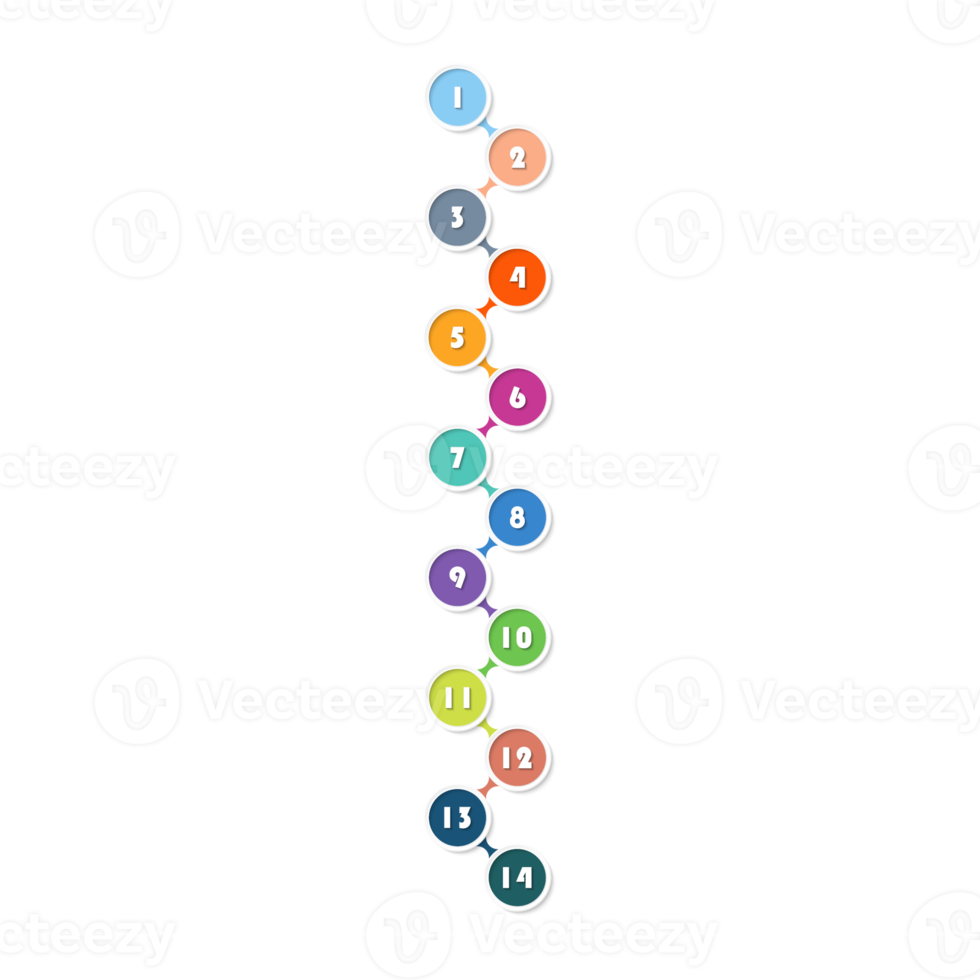 Infografik mit 14 Schritten, Prozess oder Optionen. png