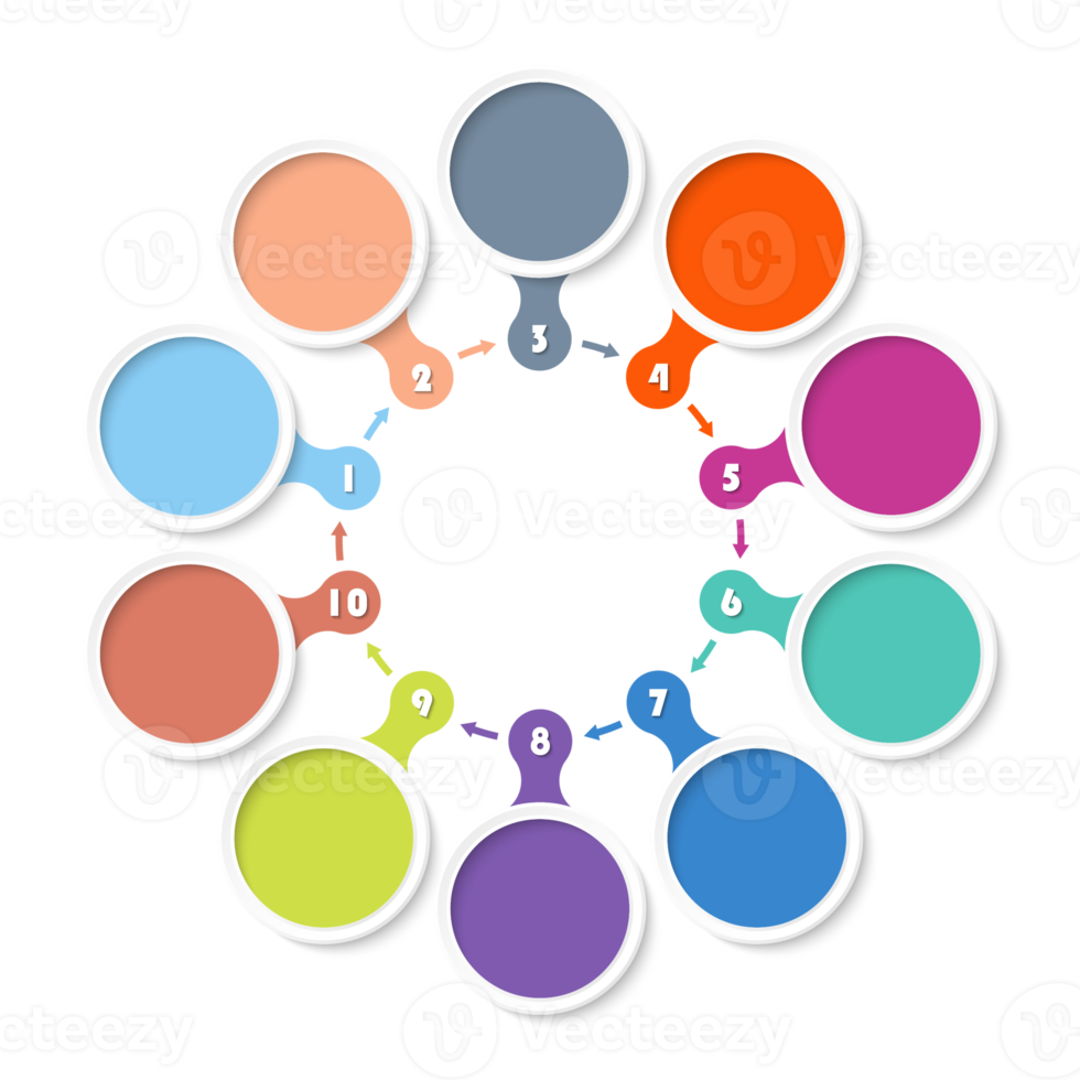 Infographic with 10 steps, process or options. png