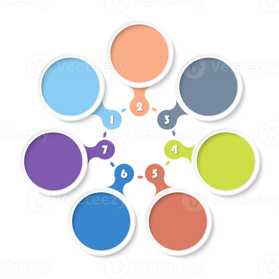 Infografica con 7 passi, processi o opzioni. png