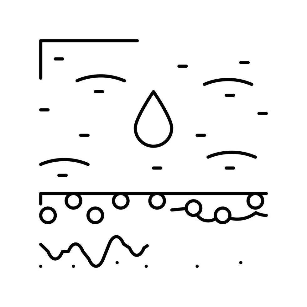 oily skin line icon vector illustration