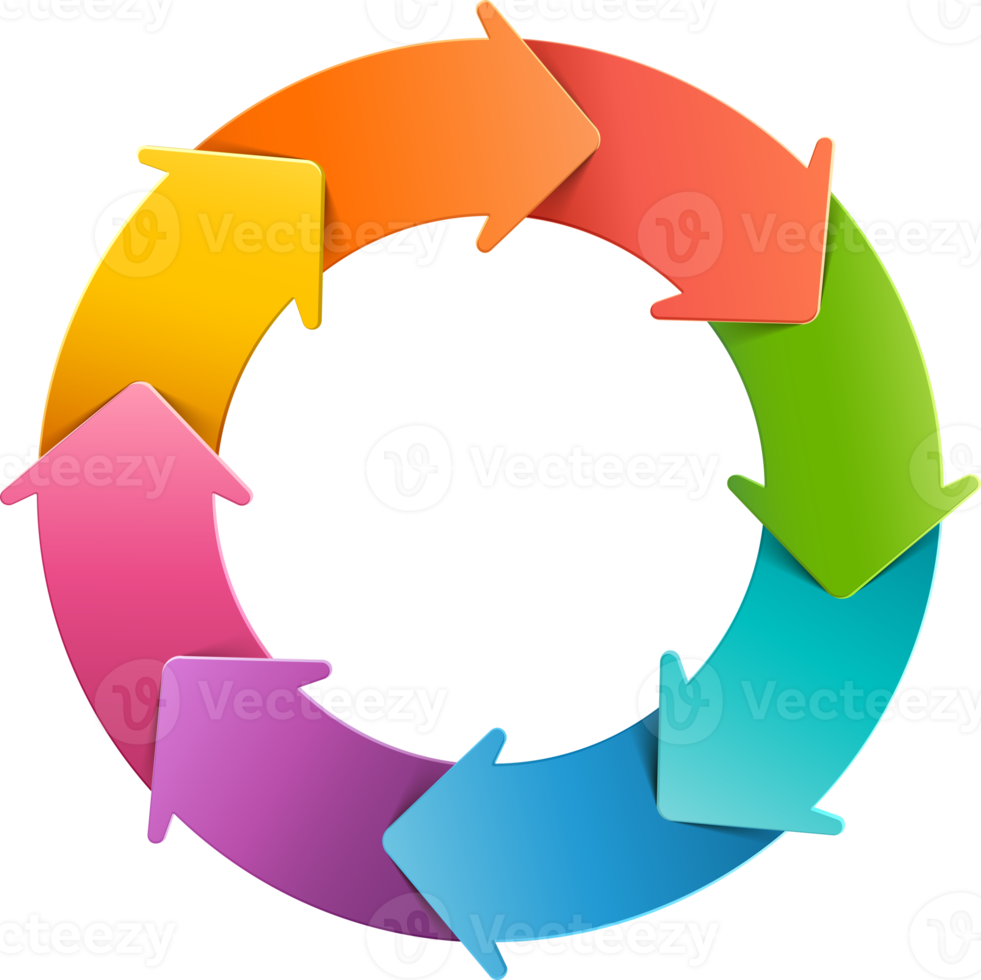 Hintergrund des Pfeilkreisdiagrammelements png