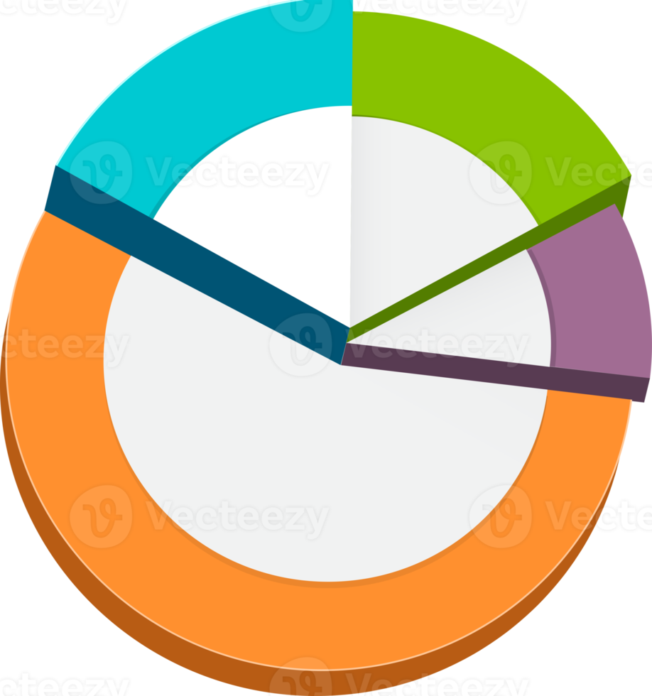 símbolo gráfico de infografía png