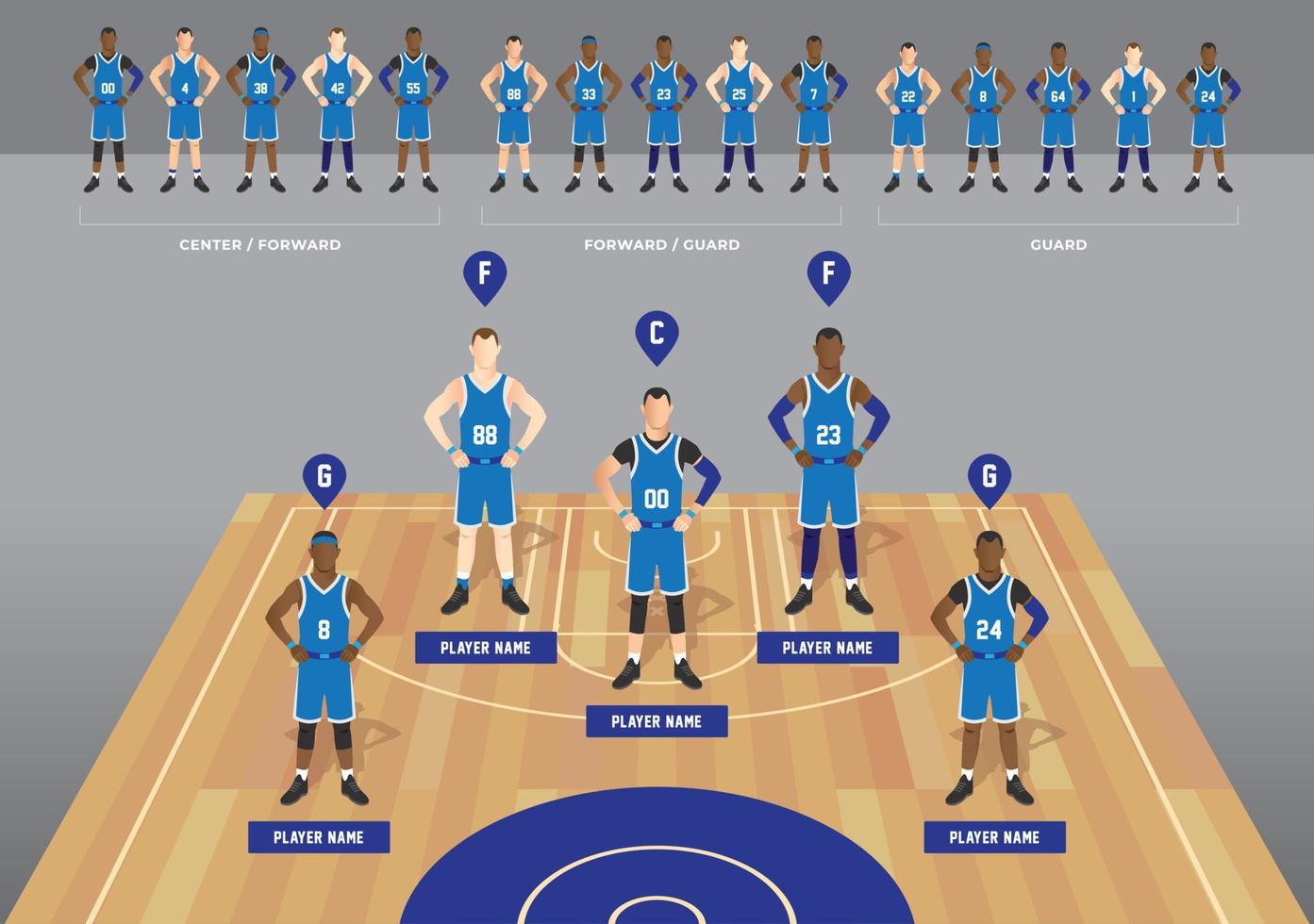 lista del equipo de baloncesto y banco con camiseta deportiva con fines infográficos vector