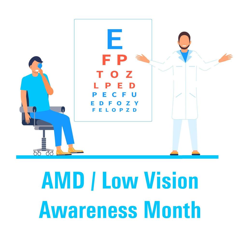 amd, el evento del mes de concientización sobre la baja visión se celebra en febrero. vector de concepto de revisión de la vista del oftalmólogo médico. ilustración de oculista para banner web de atención médica