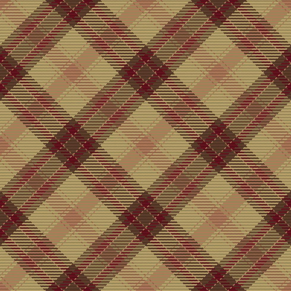 Seamless pattern of scottish tartan plaid. Repeatable background with check fabric texture. Vector backdrop striped textile print.