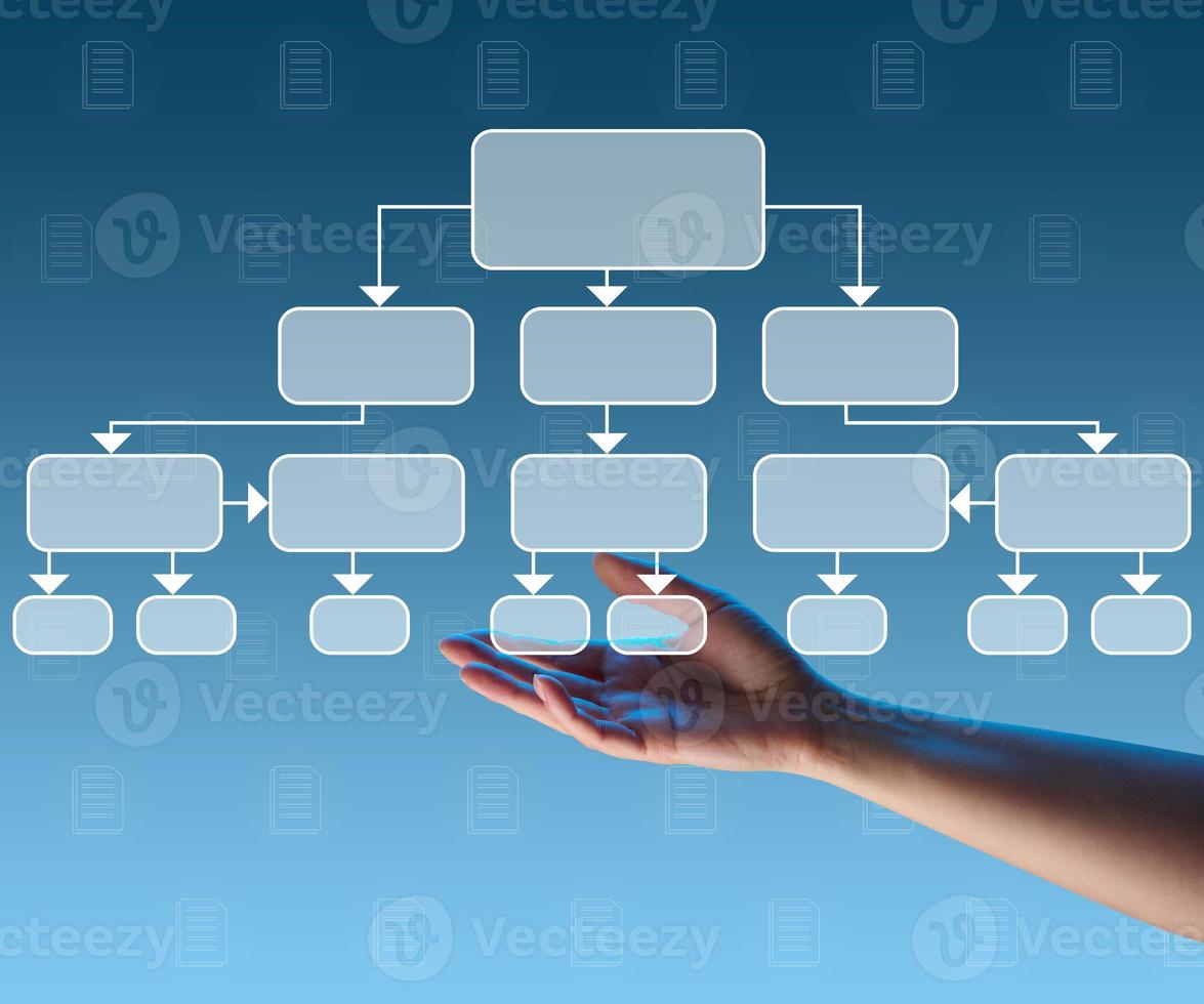 Automate business processes and workflows using flowcharts. Reduction of time for processing processes photo