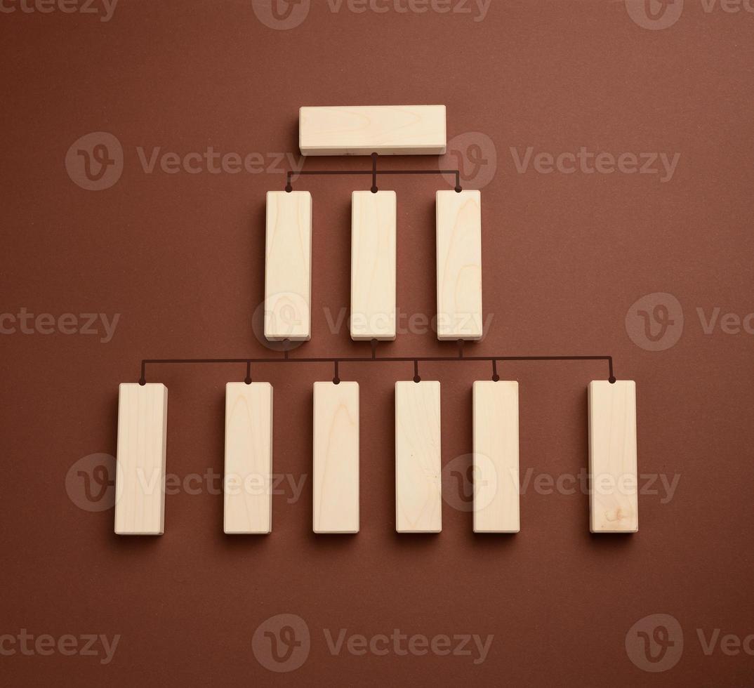 wooden blocks with figures on a brown background, hierarchical organizational structure of management photo