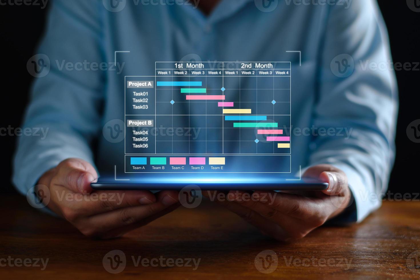 Project manager working on tablet and updating tasks and milestones progress planning with Gantt chart scheduling interface for company on virtual screen. Business Project Management System. photo