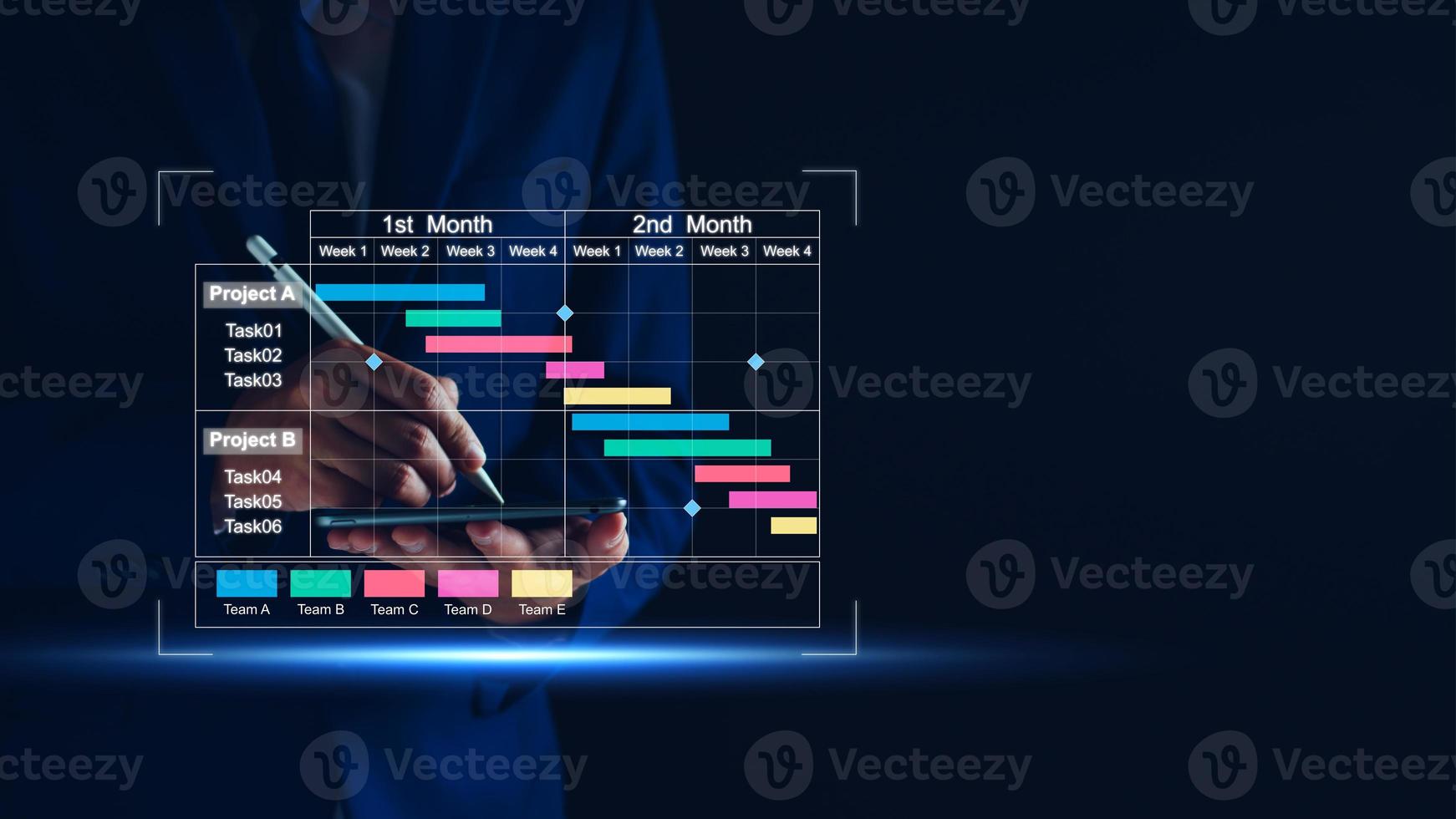 Project manager working on tablet and updating tasks and milestones progress planning with Gantt chart scheduling interface for company on virtual screen. Business Project Management System. photo