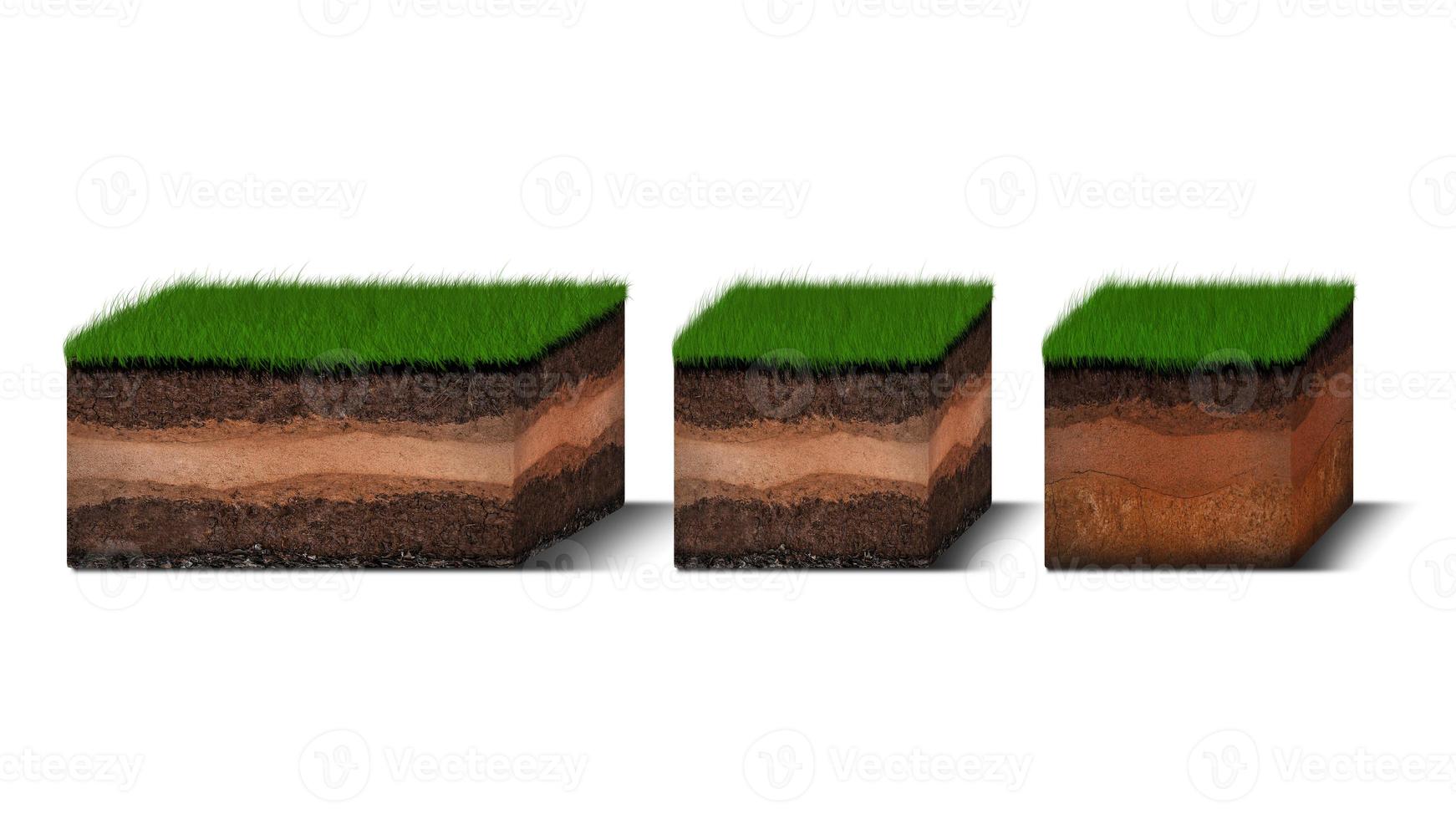 Isometric Soil Layers diagram, Cross section of green grass and underground soil layers beneath, stratum of organic, minerals, sand, clay, Isometric soil layers isolated on white photo