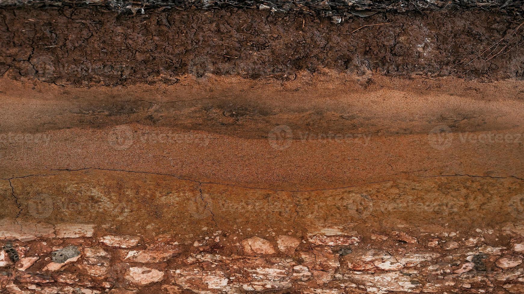 Form of soil layers, its colour and textures, texture layers of earth photo