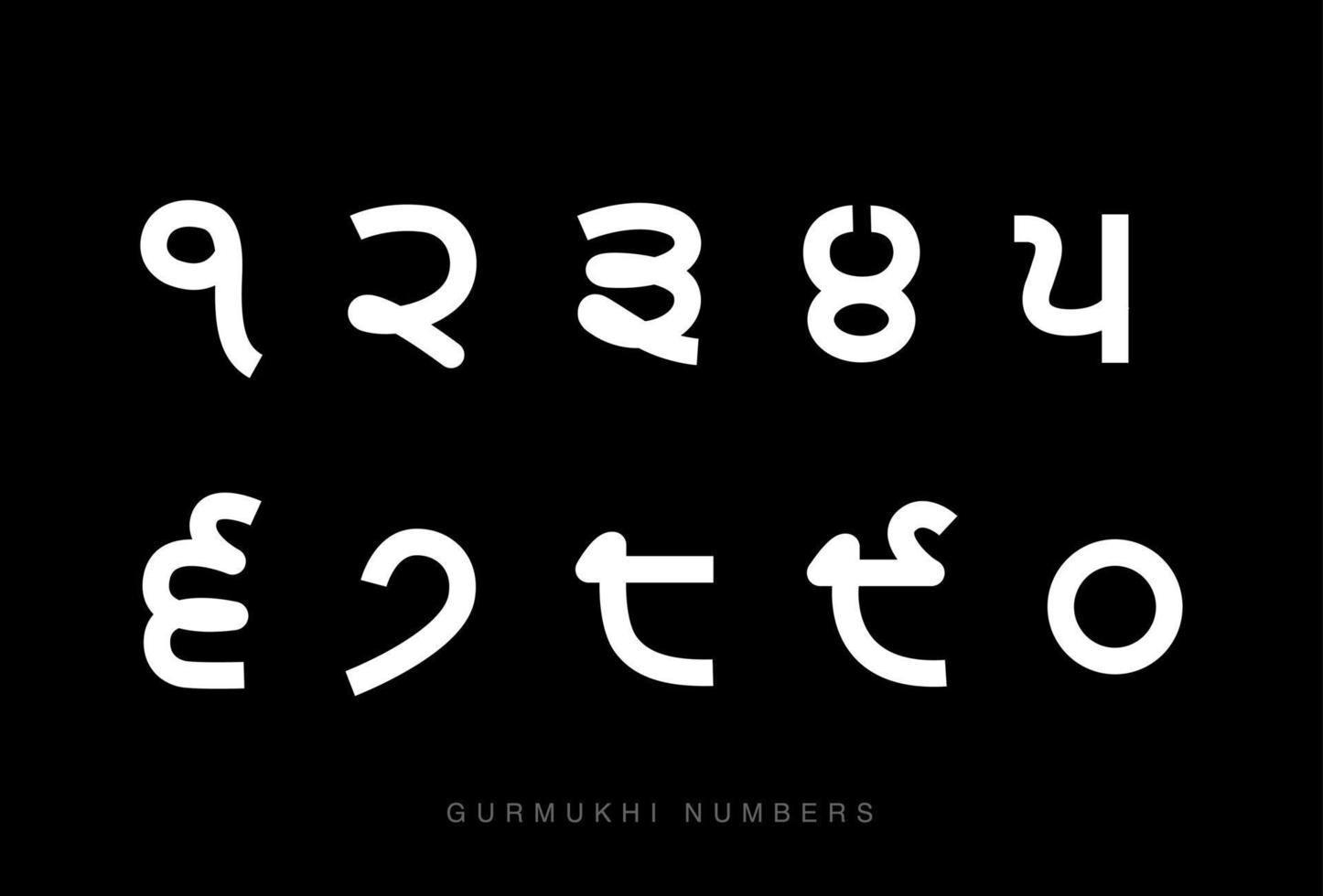 gurmukhi números 0 a 9 vector. dígitos gurmukhi. números punjabíes. imprimir vector