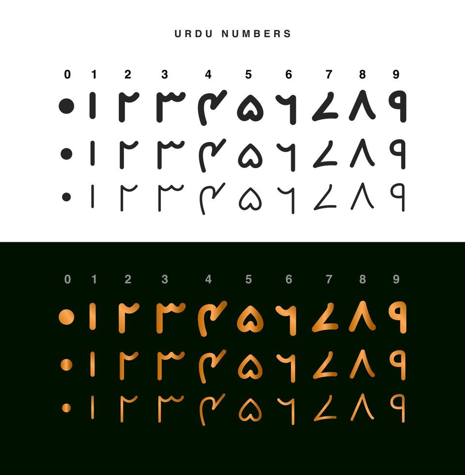 Urdu numbers set vector 0 to 9. Urdu Digits set.