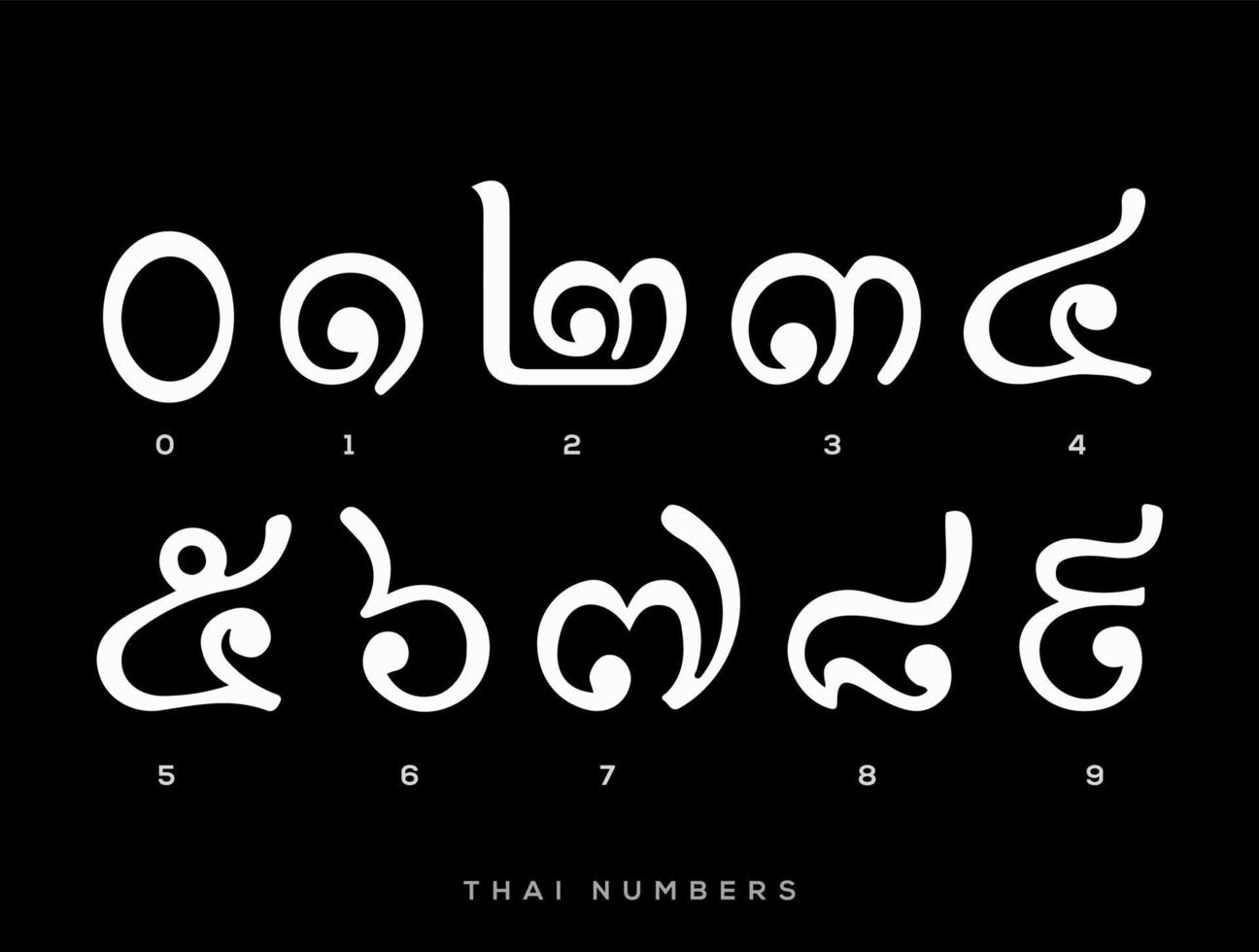 Thai Numbers set. o to 9 Thai Digits vector set.