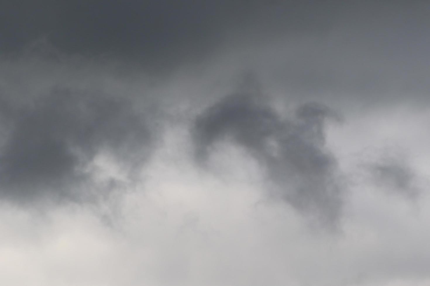 Stormy weather and dark clouds photo